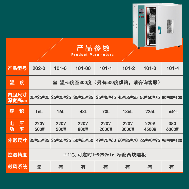 。101-1工业鼓风干燥箱恒温烘箱E电热烘干机实验室高温老化烤箱试