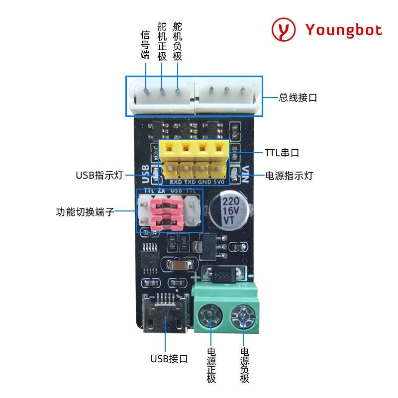 USB/TTL串口调试板总线舵机转接板UART下载器CH340驱动 BusLink - 图0