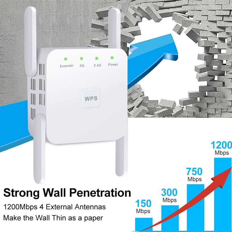 5 Ghz WiFi Repeater Wireless Wifi Extender 1200Mbps Wi-Fi Am - 图1