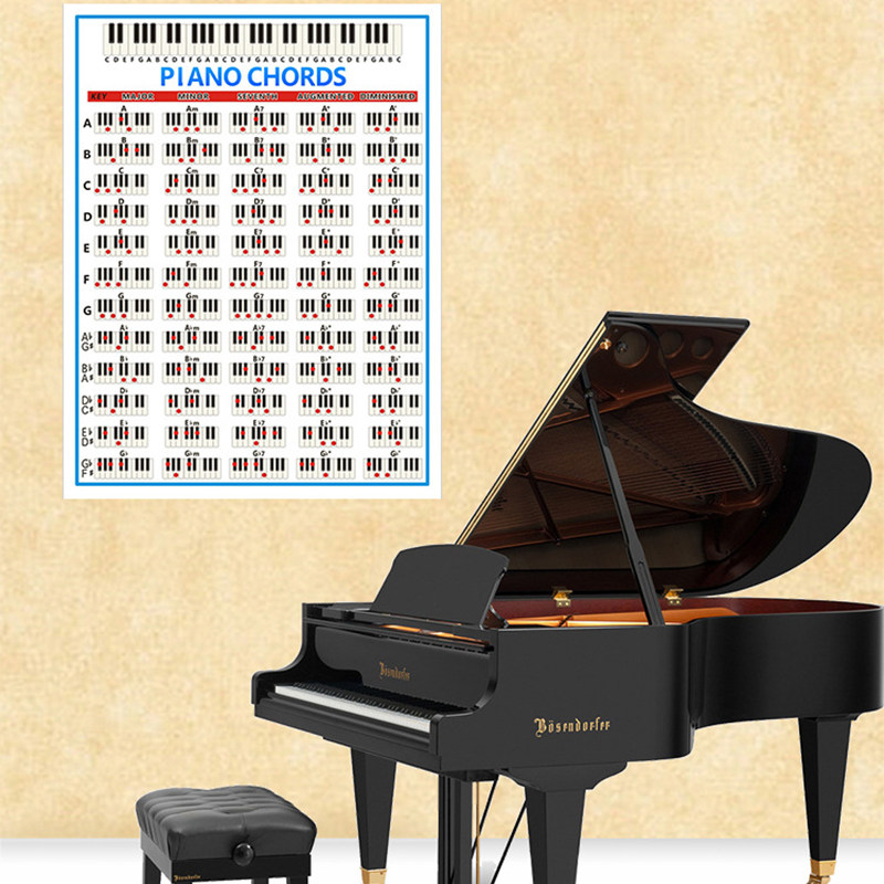 五线谱钢琴和弦练习图 铜版纸88键初学者钢琴指W法图 和弦谱,淘宝优惠券,粉丝福利购,淘宝优惠卷
