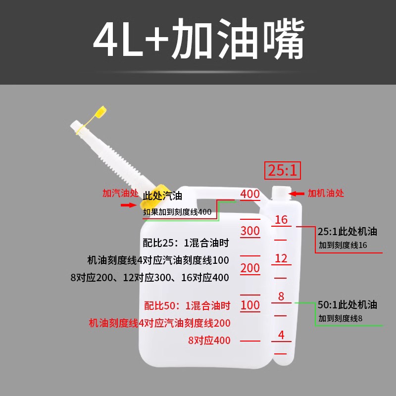 推荐新品油锯配比壶二行程汽油锯修剪机割草机1.5升Q4升加厚配比