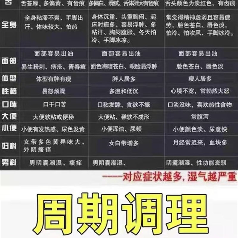 速发湿气重湿热湿寒舌苔厚腻口乾口苦口臭齿痕重去湿调理脾胃去湿 - 图0