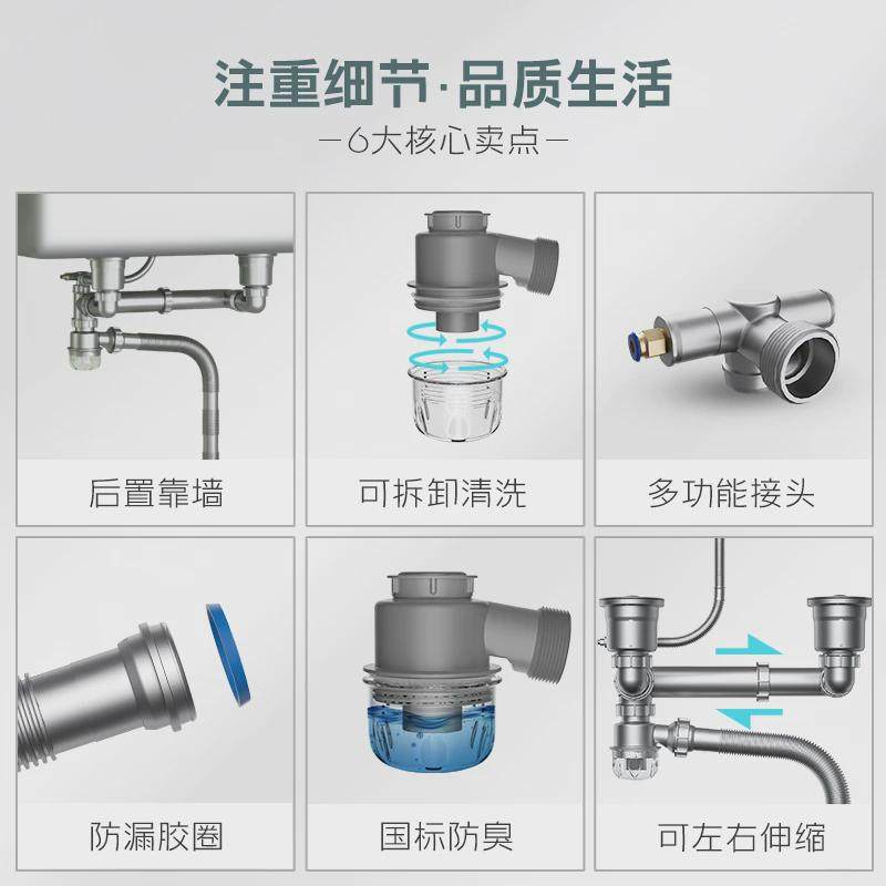 厨房后置款多功能接口三通下水器双槽洗碗池下水管菜盆排水管套裝,淘宝优惠券,粉丝福利购,淘宝优惠卷