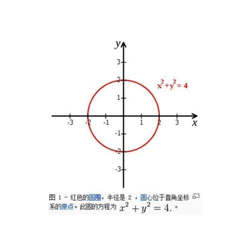 平面直角坐标系坐标纸坐u标纸网格纸绘图专用几何本网格小清-图2