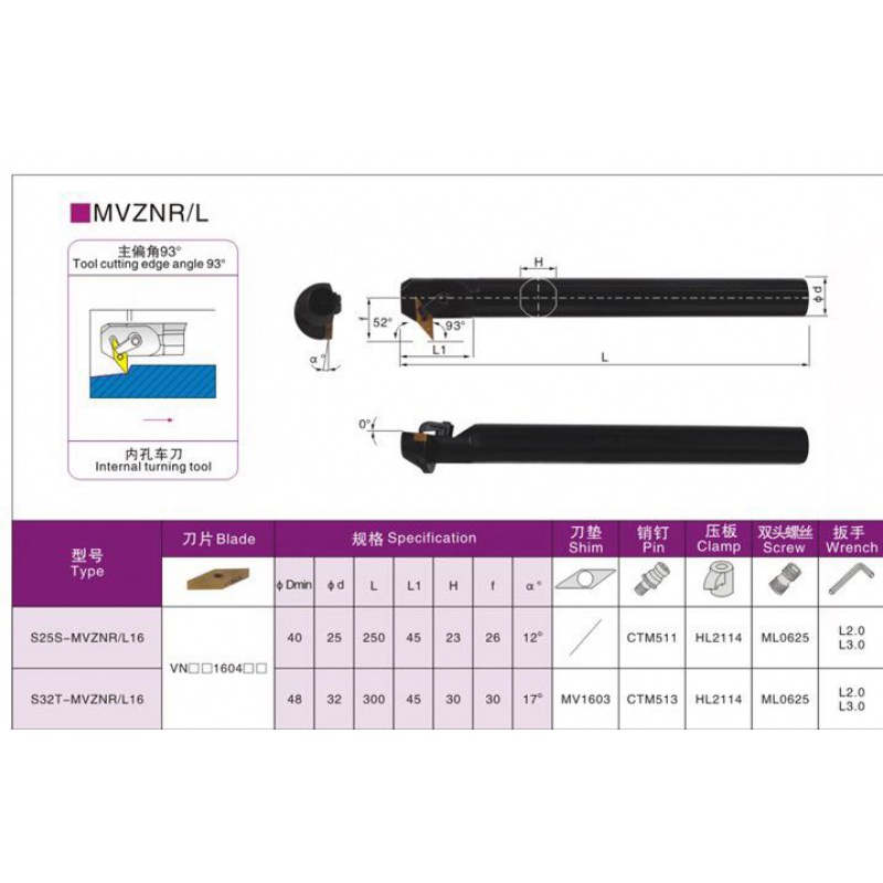 93度复合式数控刀杆内孔车刀反钩刀S25S/S32T-MVZNR16/MVZNL16 - 图1