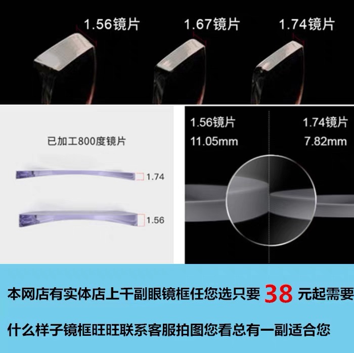 1.74万新高度数近视镜片非球面防蓝光网上可配镜超薄散光树脂眼镜 - 图1