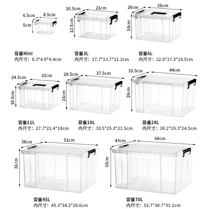 。小号特大号14/20/26/35/45l/60/80l塑料透明收纳箱整理箱套装直 - 图0