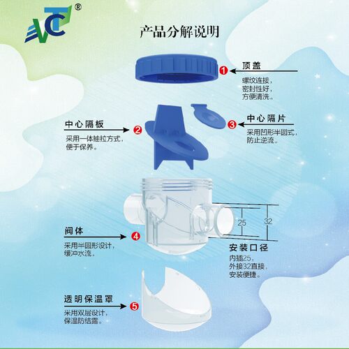中央空调防臭阀三防阀防虫防风噪音单向快适快滴阀反水弯沉水弯 - 图1