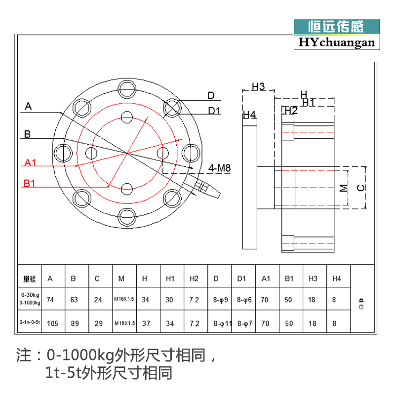 称重传感器高精度轮辐式拉压力荷重测力传感器平面受力重量感应器 - 图2