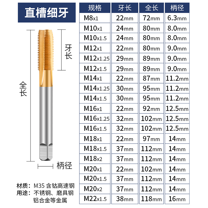 新品睿麒含钴细牙螺旋机用丝锥丝攻不锈钢专用攻丝钻头m8m8m10m12 - 图3