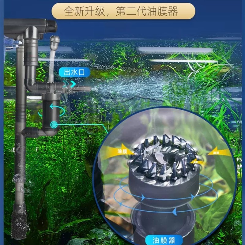 德国安彩EX450EX650鱼缸y过滤器静音低水位滤盒壁挂滤桶循环系统 - 图1