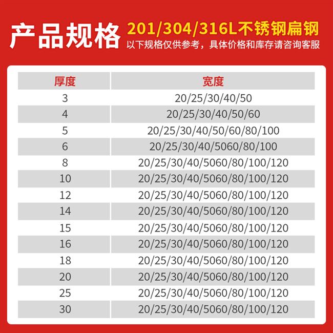 3扁4不锈拉条0条方棒方条方钢不C锈钢扁钢扁条钢板条l冷钢扁钢钢