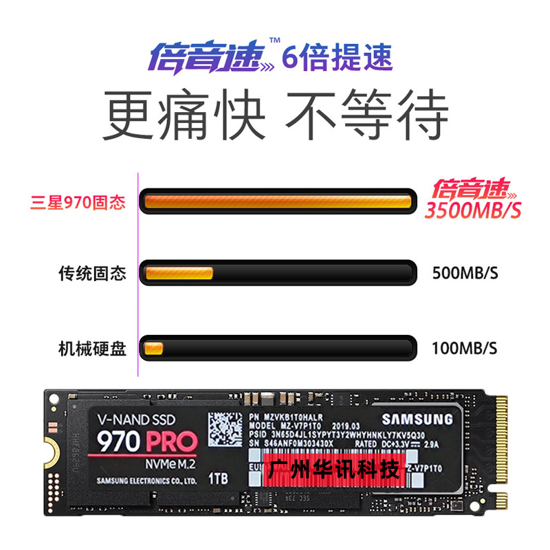 Samsung/三星970PRO 512G 1T固态硬盘MLC电脑M.2 NVME SSD - 图1