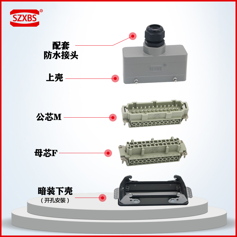 H24B重载连接器插针公母芯子航空插头矩形替西霸唯恩HE-024-M/F - 图0