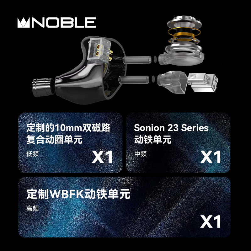 Noble Stage3专业级舞台监听HiFi圈铁混合入耳式耳机塞圆声带行货 - 图2