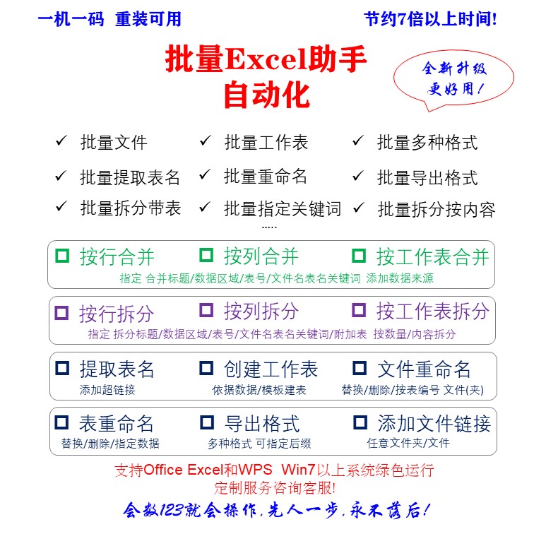 Excel批量表格合并拆分提取建表改名链接转换疫情统计表WPS月版 - 图3