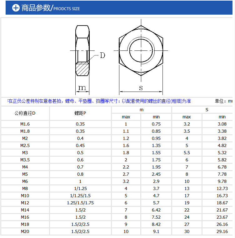 304不锈钢薄螺母 六角薄型螺帽 M2 M2.5 M3 M4 M5 M6 M8 GB6172 - 图1
