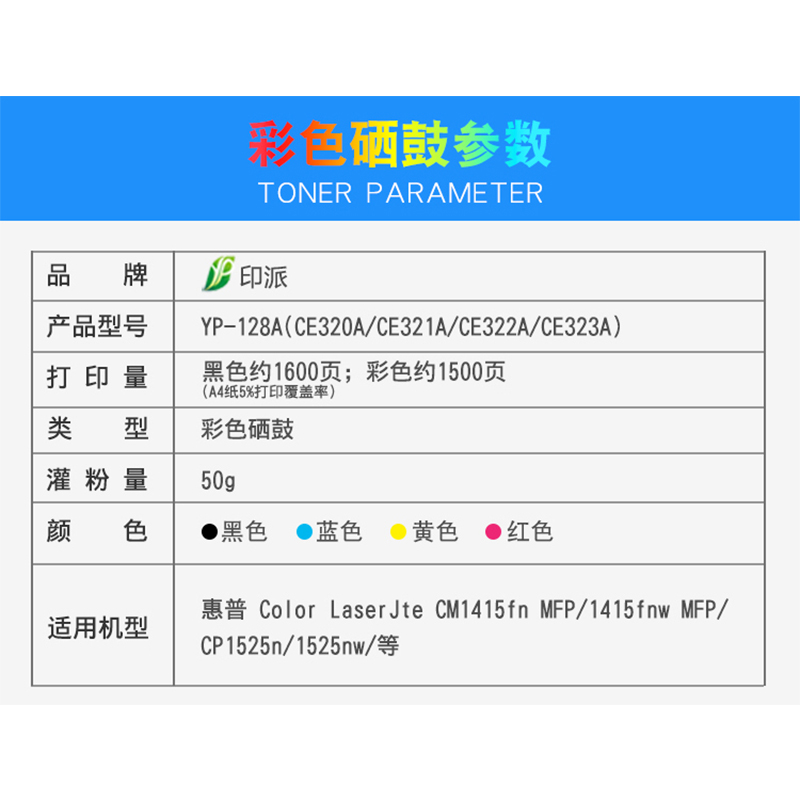 适用HP1525硒鼓惠普CM1415fnw打印机CP1525n墨盒CE320A彩色hp1415 - 图2