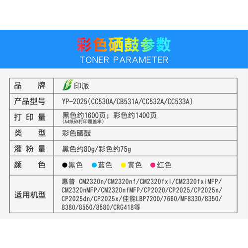 适用304A惠普CP2025n硒鼓HP2025 CC530A CC531A CC532A墨盒CC533A - 图2