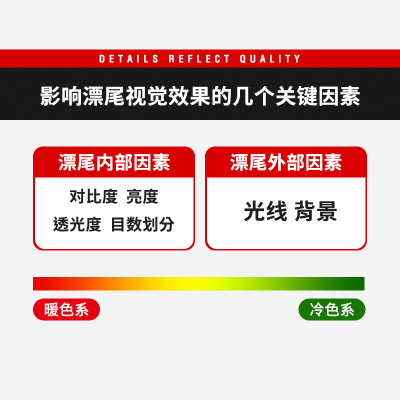 【一瓶包邮】放大荧光漆DIY钓鱼漂浮漂浮标漂尾标漆漂漆漂尾漆-图1