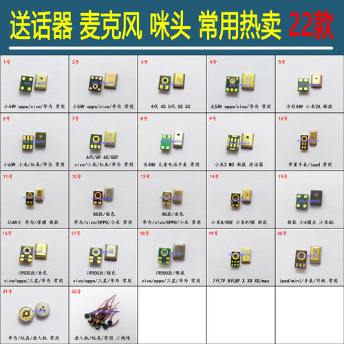 椭圆形喇叭 圆形 带线扬声器 振铃响铃 国产山寨机小玩具老人手机 - 图0