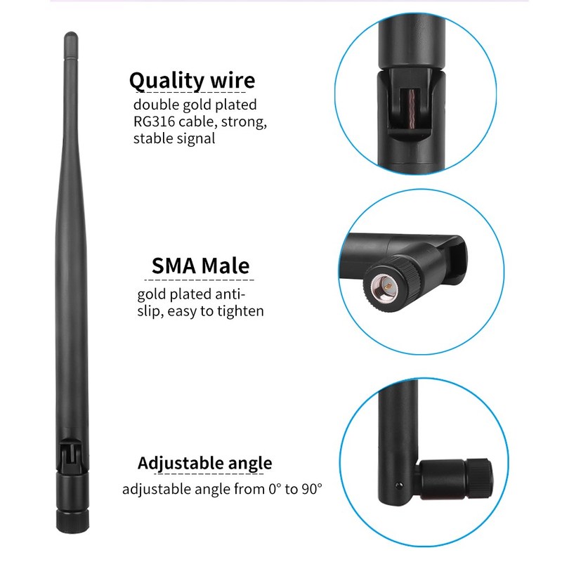 24 GHz WiFi Antenna 5dBi Aerial RPSMA Male Wireless Router - 图0