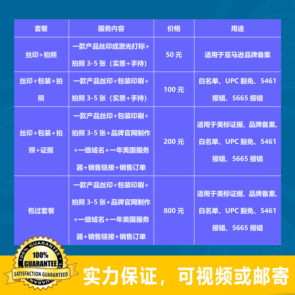 美国商标使用证据样本亚马逊品牌备案白名单产品打标销售链接订单 - 图0