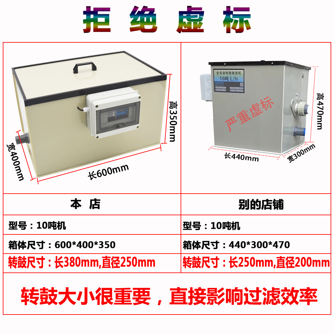 鱼池全自动转鼓微滤机鱼缸反冲洗过滤器水产养殖箱设备水循环系统 - 图1