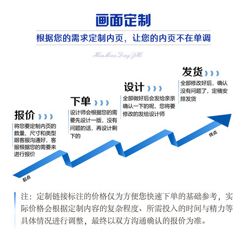 定制教师简介内页设计印刷教师风采展示墙设计教练形象墙内页设计 - 图1