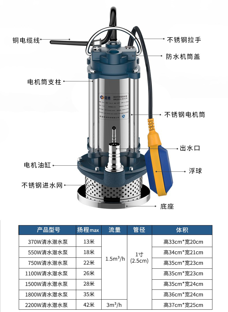 臣源潜水泵220V家用自吸高扬程抽水泵农用排污泵灌溉污水泵抽水机 - 图1