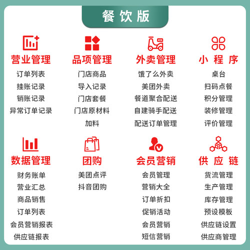 2026新款收银机餐饮超市商用一体机便利店小型饭店面馆奶茶扫码点餐出点单菜专用收银管理系统软件双屏收款机 - 图2