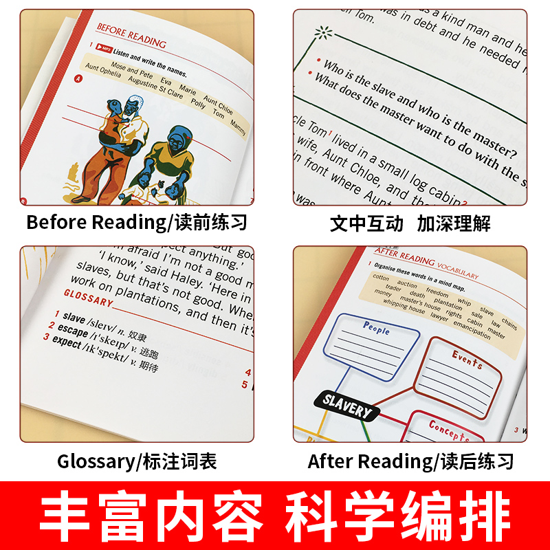 爱丽丝漫游仙境 黑布林英语阅读系列 初二 初中生英文版学习分级训练课外读物 八年级上下册名著小说故事书籍单本。梦游奇境奇遇记 - 图0