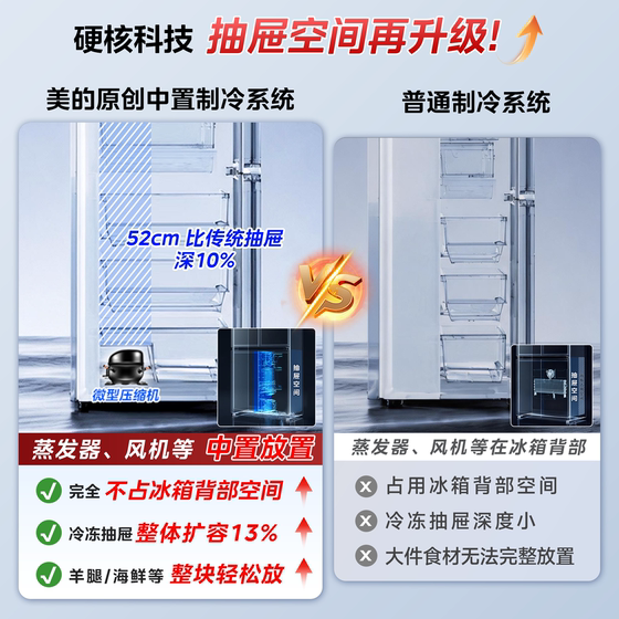 Midea 601 Dual System 2.0 Cross Four Door Refrigerator