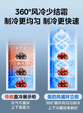 美的208/318商用饮料展示柜立式冰柜冷藏酒水冰箱保鲜冰吧冷柜