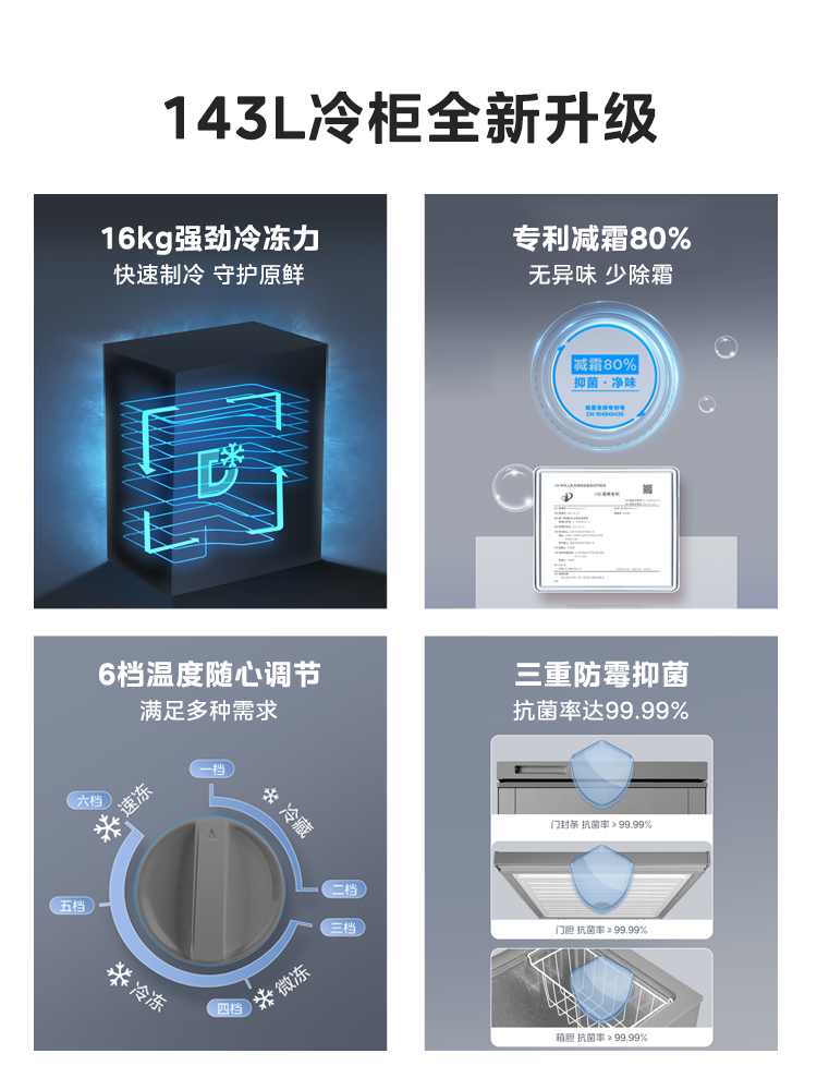 美的143L小冰柜家用两用小型冷柜一级节能冷冻柜冷藏减霜小冰箱 - 图2