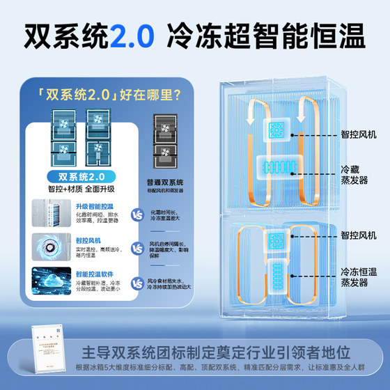 Midea 601 Dual System 2.0 Cross Four Door Refrigerator