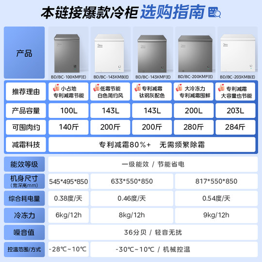 Midea 100/143/200L patented anti-frost small freezer
