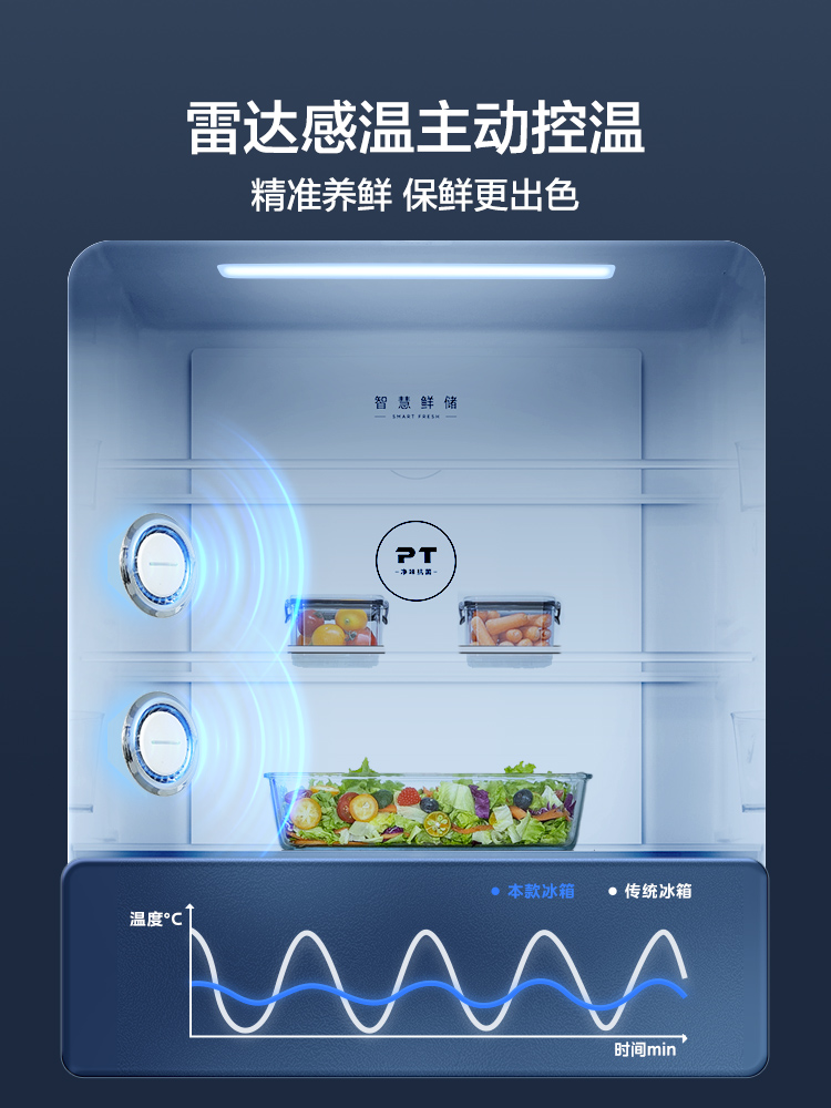 美的冰箱480L家用十字四开门大容量风冷无霜一级变频超薄智能冰箱-图0