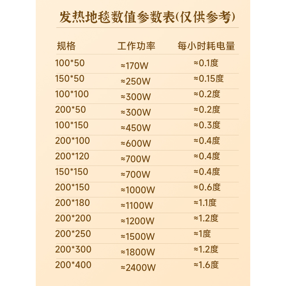 Ten-year-old brand graphene floor heating