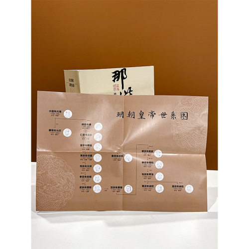随机明信片】明朝那些事儿全套9册增补版 当年明月  洪武大帝 历史畅销书籍 二十四史明清历史通史纪实小说万历十五年史记新华文轩 - 图3