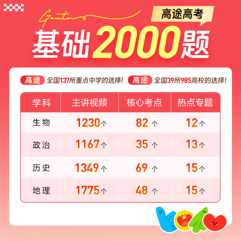 【新华文轩】高途2025新版高考基础2000题高中高一高二提分笔记高三高考真题视频讲解数学物理化学生物专项训练高考必刷题全国通用