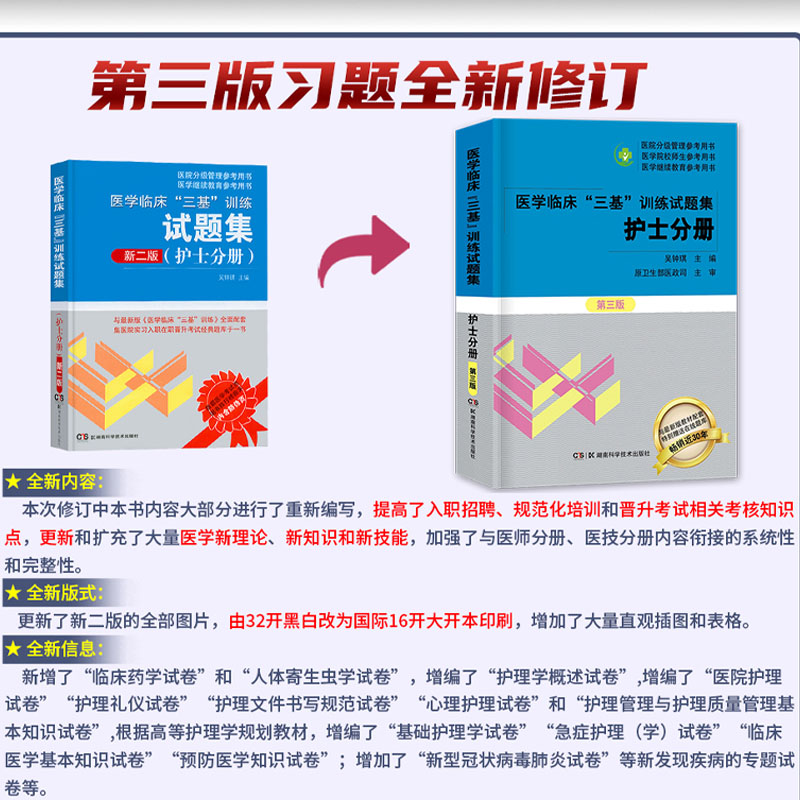 医学临床三基训练+试题集 护士分册 湖南科技 吴忠琪 理学临床医学考试三基护理医院实习晋升医疗机构卫生事业单位招聘考试用书 - 图1