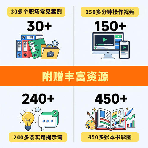 AI提效手册 豆包即梦剪映飞书扣子5合1实操指南 豆包从入门到精通使用秘籍ai高效办公用扣子搭建aiagent剪影短视频教程书籍正版书 - 图2
