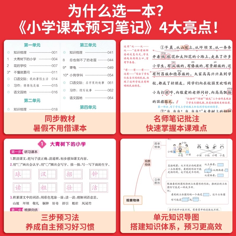 2025春一本课本预习笔记语文数学英语一二三年级四年级五年级六年级上册下册人教版PEP北师版课本预习同步讲解笔记一本官方旗舰店