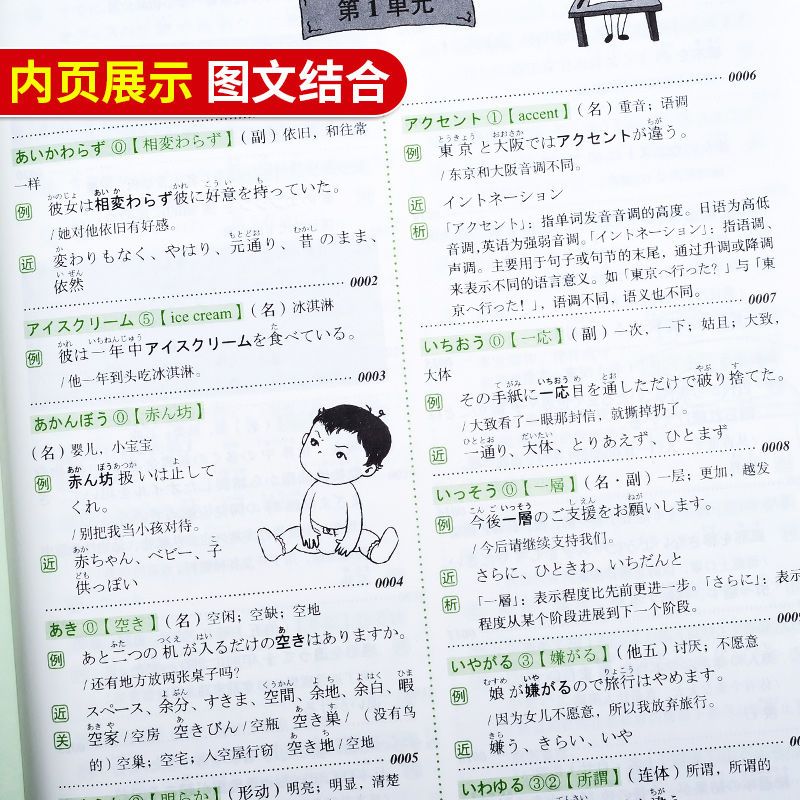 官方正版】无敌绿宝书N2 新日语能力考试n1n3n4n5词汇语法李晓东全套7册红蓝宝书日语JLPT考试自学教材必考词基础词语法书练习册 - 图2