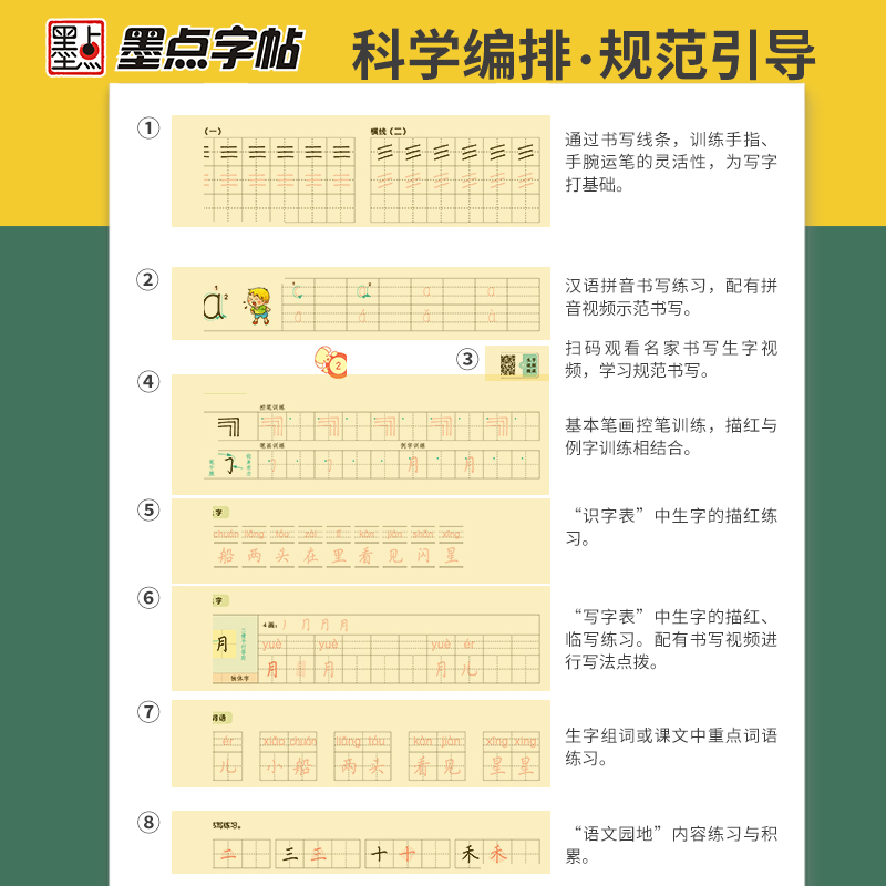 2024版墨点字帖写字同步练习册一二三四五六年级上册下册练字帖七八九年级人教版笔顺语文生字本描红硬笔正楷书字帖课本同步练字-图2