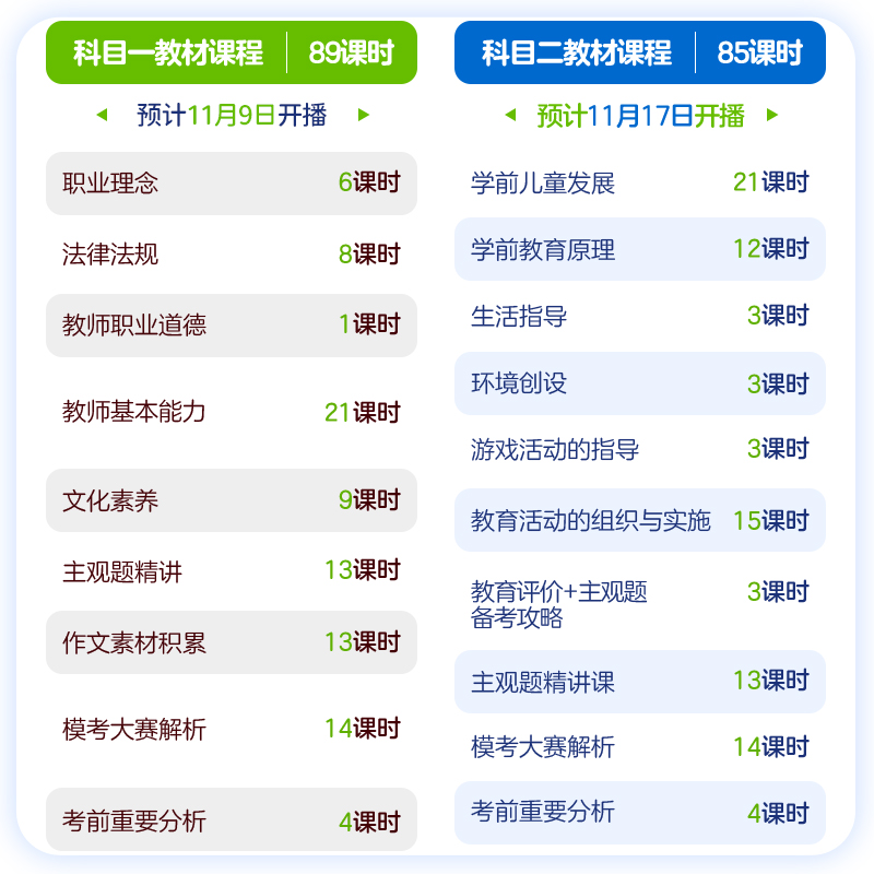 中公教资2024年下半年幼儿园教师资格考试上半年幼儿教师证资格教材保教知识与能力幼师证考试资料综合素质真题试卷幼师资格证-图2