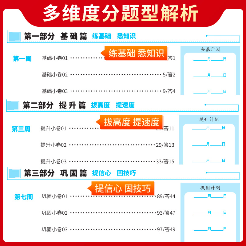 高考题型 试题研究 物理·选择题 2024 - 图2