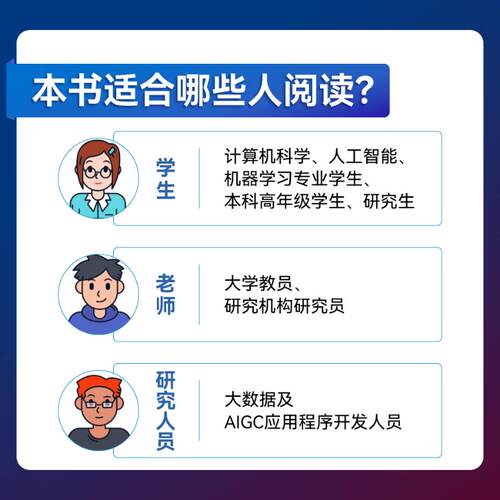 扩散模型 生成式AI模型的理论 应用与代码实践 技术革命新时代 由浅入深学习扩散模型理论结合实际大量实例电子工业出版社正版书籍 - 图0
