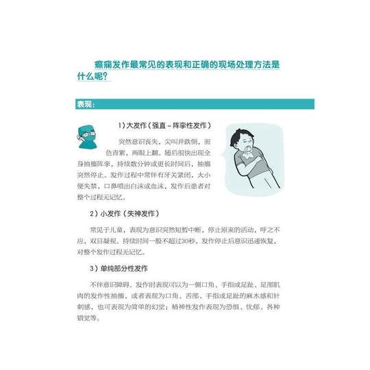 Common sense of first aid in daily life Nie Hu Meng Xiaoyan Popular science guide book on common sense of first aid in daily life Accidental first aid in daily life Popular science book of West China University of Medicine Sichuan Science and Technology Press genuine book 9787572710483